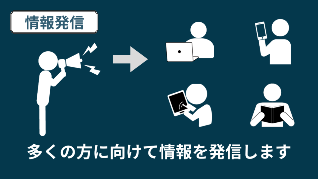 情報発信　多くの人に向けて情報を発信します