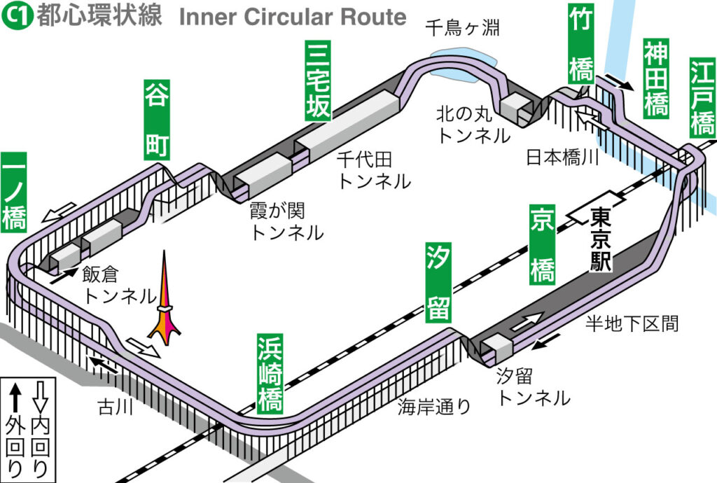 都心環状線概略図